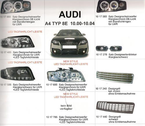 Fronscheinwerfer und Grills